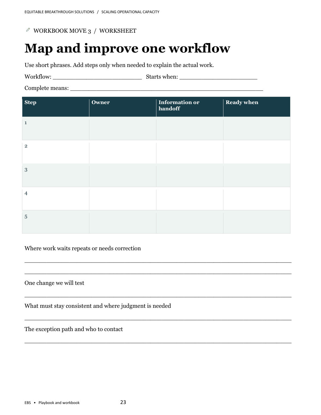 Worksheet titled Map and improve one workflow.