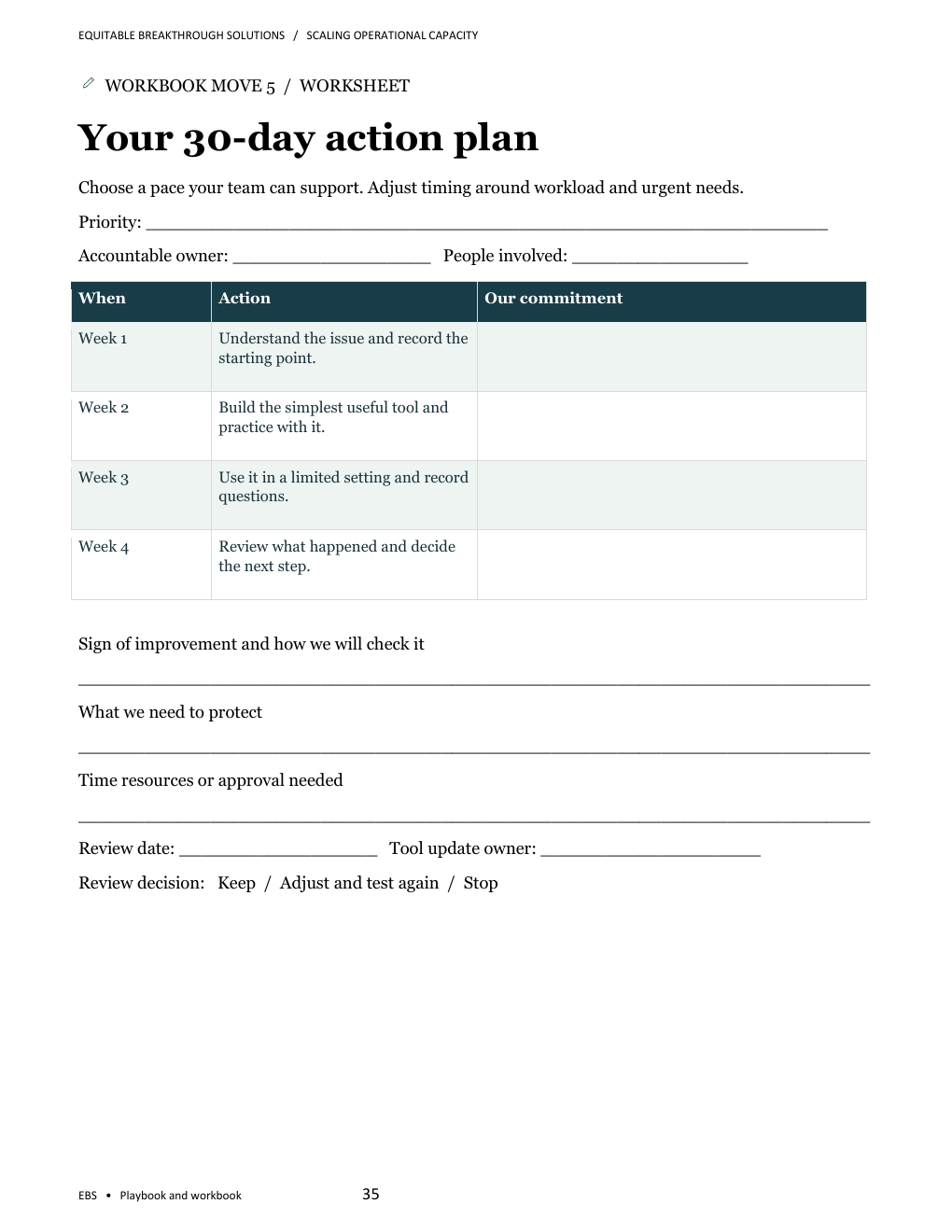 Worksheet titled Your 30-day action plan.